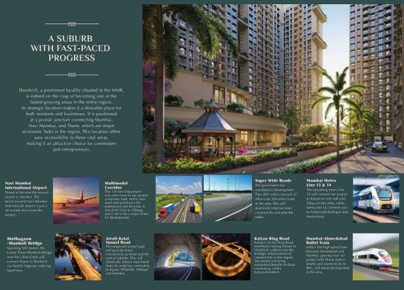 Dombivli's fast-paced progress and connectivity showcased through residential buildings and infrastructure projects like the airport, metro, and bullet train.