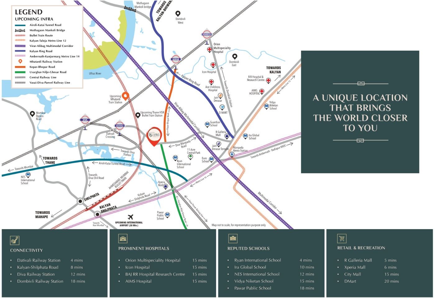 Location map of Balaji Classic premium flats, emphasizing its excellent railway connectivity with Dativali Railway Station just 4 minutes away, Kalyan-Shilphata Road at 8 minutes, Diva Railway Station at 12 minutes, and Dombivli Railway Station within 18 minutes.